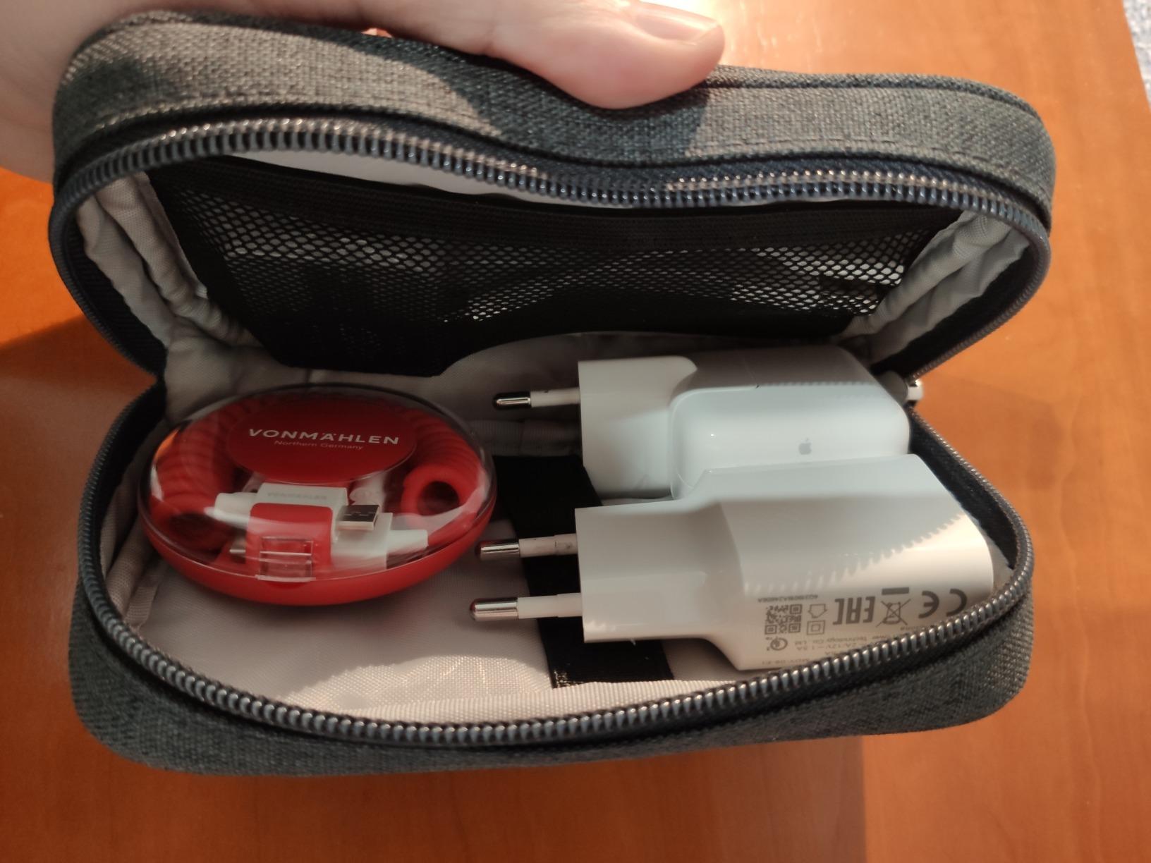Perfect for my chargers