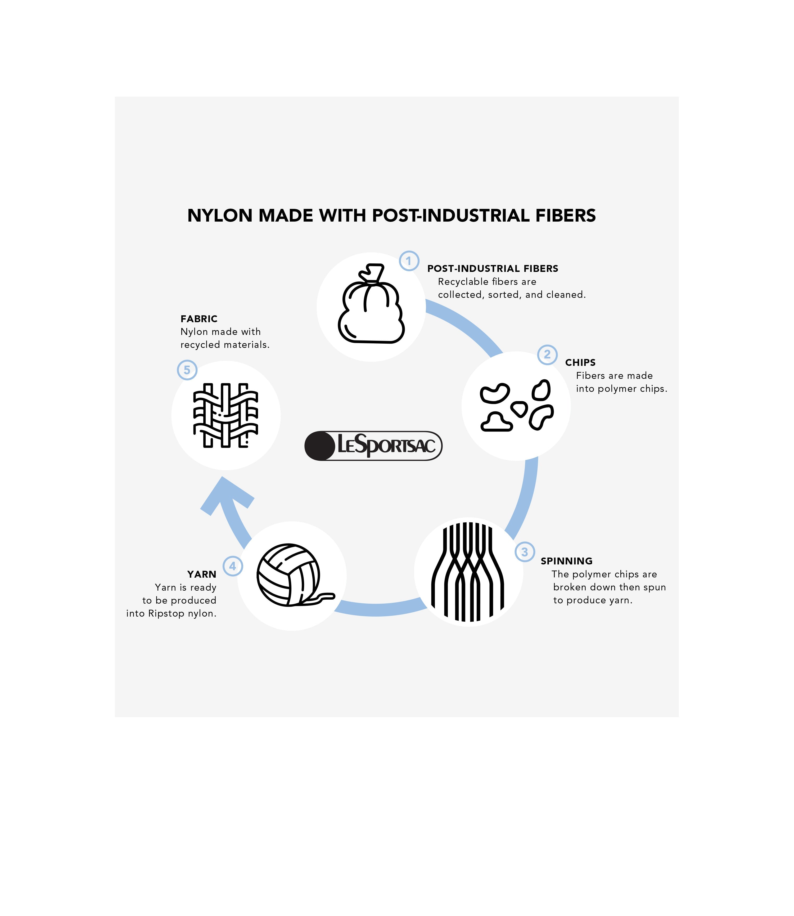 lesportsac-classic-mini-hobo image 6